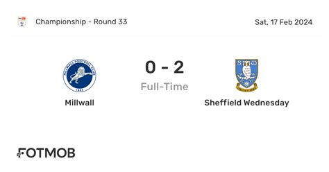 live draw millwall|Millwall vs Sheffield Wednesday: Championship .